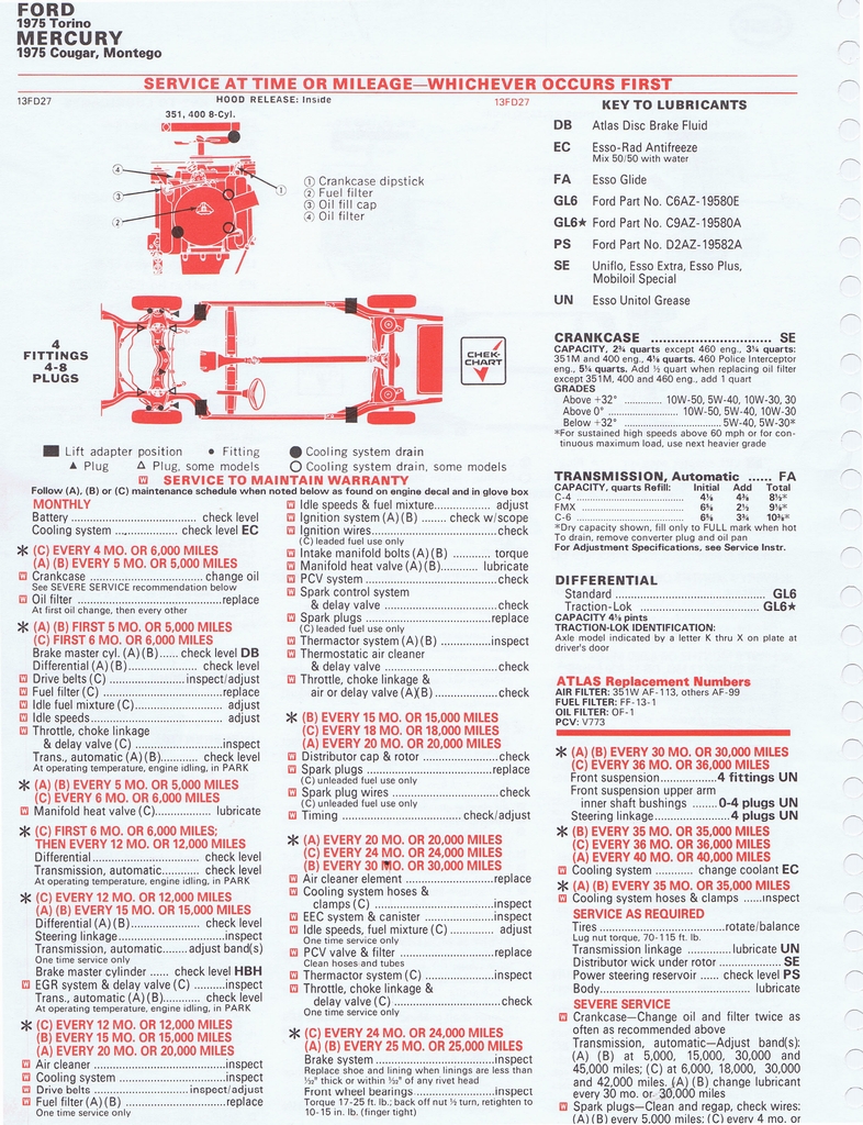 n_1975 ESSO Car Care Guide 1- 008.jpg